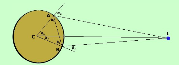 triangolo rettangolo